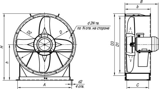 Технические характеристики вентилятора ВО 14-320